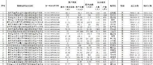 井研县gdp_井研县地图