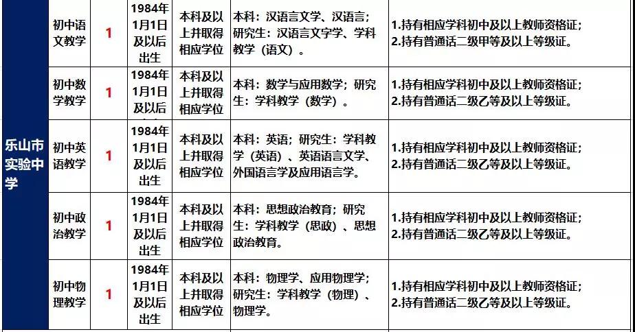乐山教师招聘_2017上海教师招聘笔试冲刺直播课02期课程视频 教师招聘在线课程 19课堂(4)