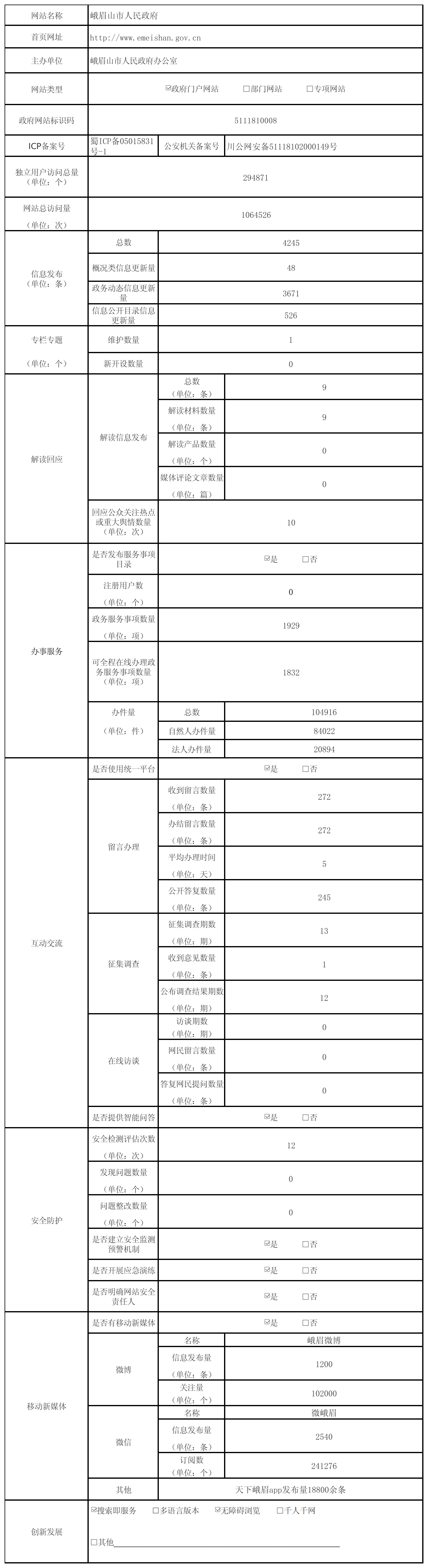 新建Excel文档