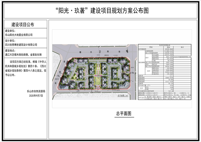 阳光玖著建设项目规划方案公布图