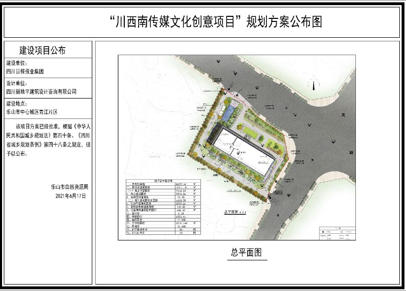 2021—川西南传媒文化创意项目规划方案公布图