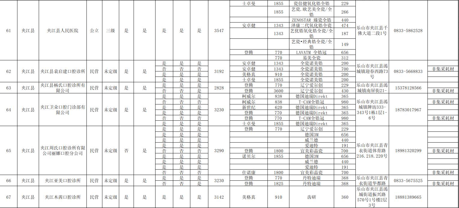 截图录屏_选择区域_20230526174047