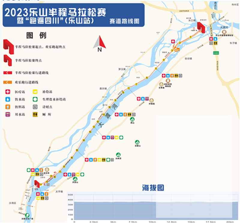 赛道路线图