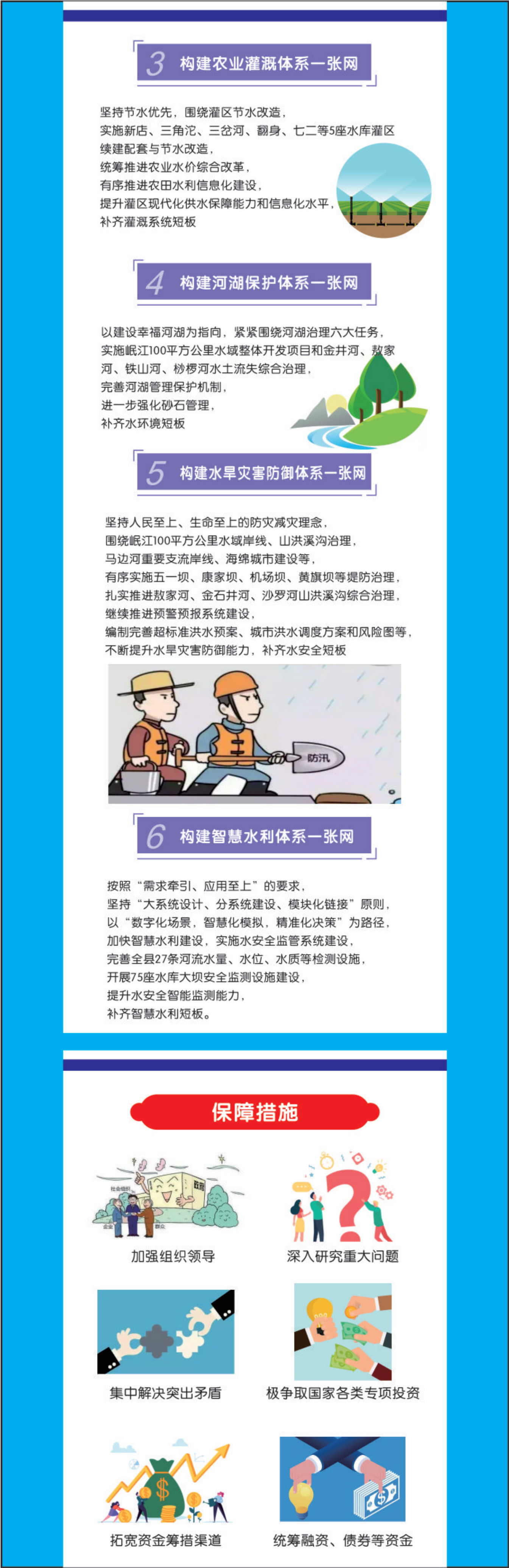 一图读懂犍为县“十四五”水安全保障规划_02