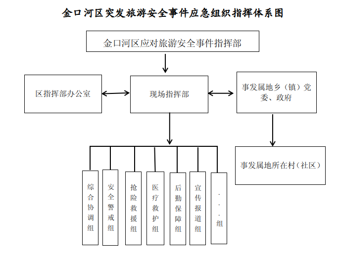 截图录屏_选择区域_20221019094416