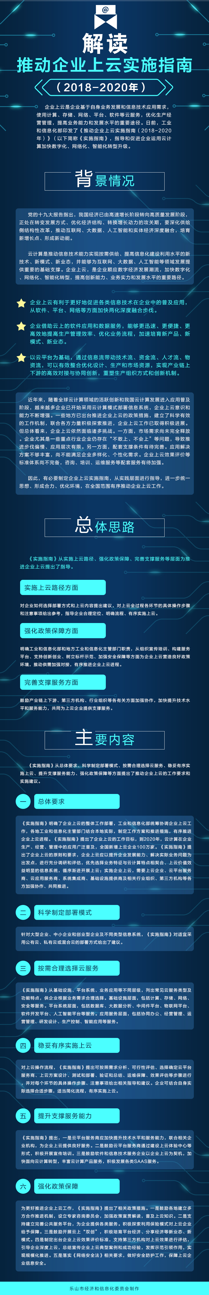 图解《推动企业上云实施指南（2018-2020）》