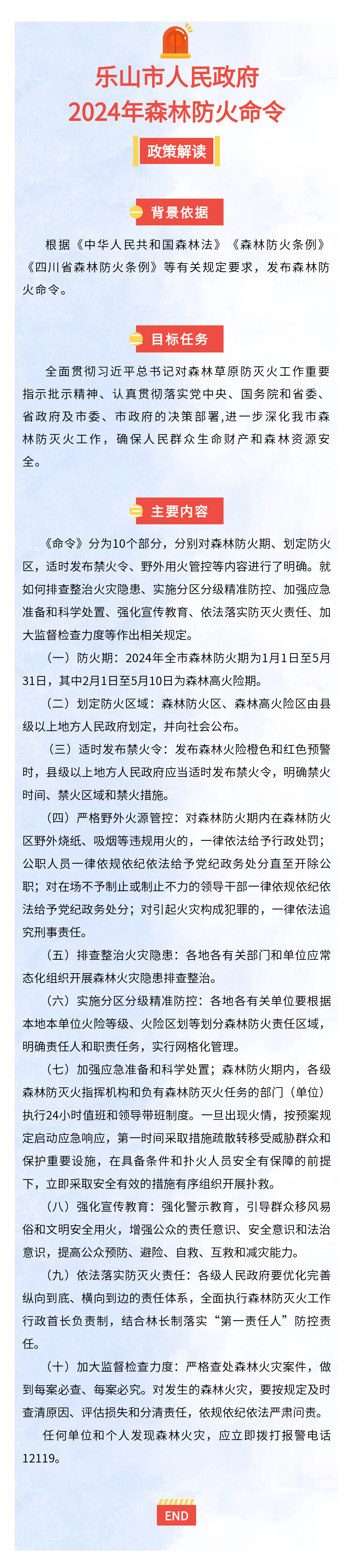 防火令政策解读
