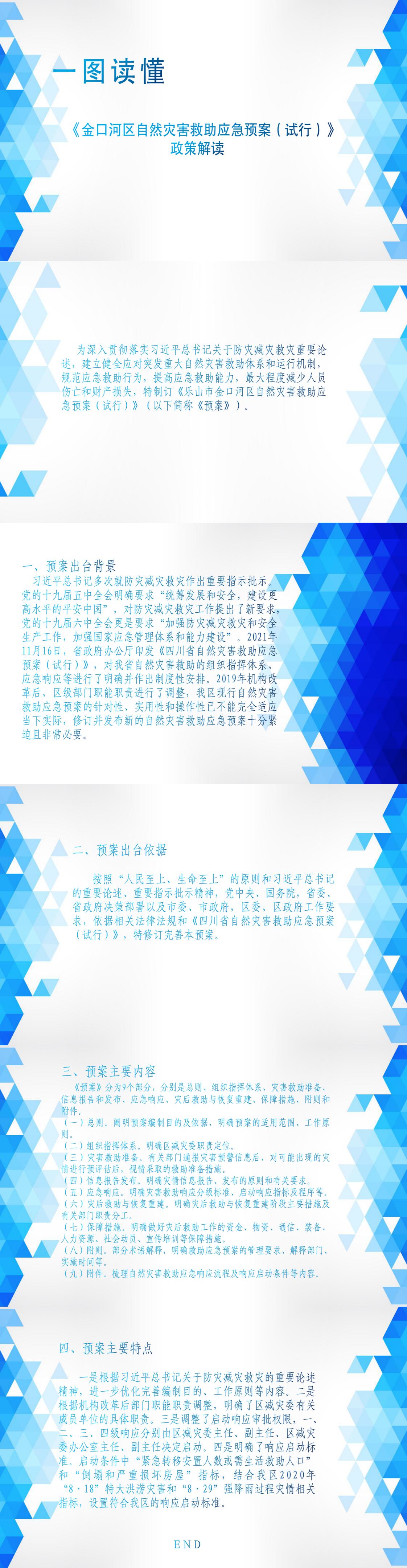 自然灾害救助预案政策解读