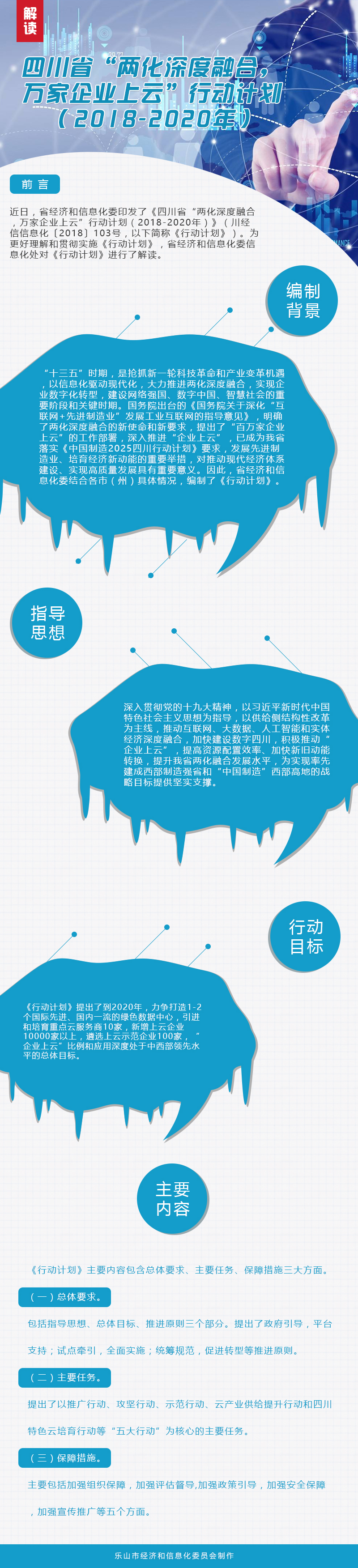 四川省“两化深度融合，万家企业上云”行动计划（2018-2020年）
